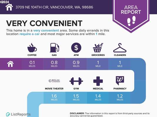 3709 NE 104th Cir, Vancouver, WA 98686